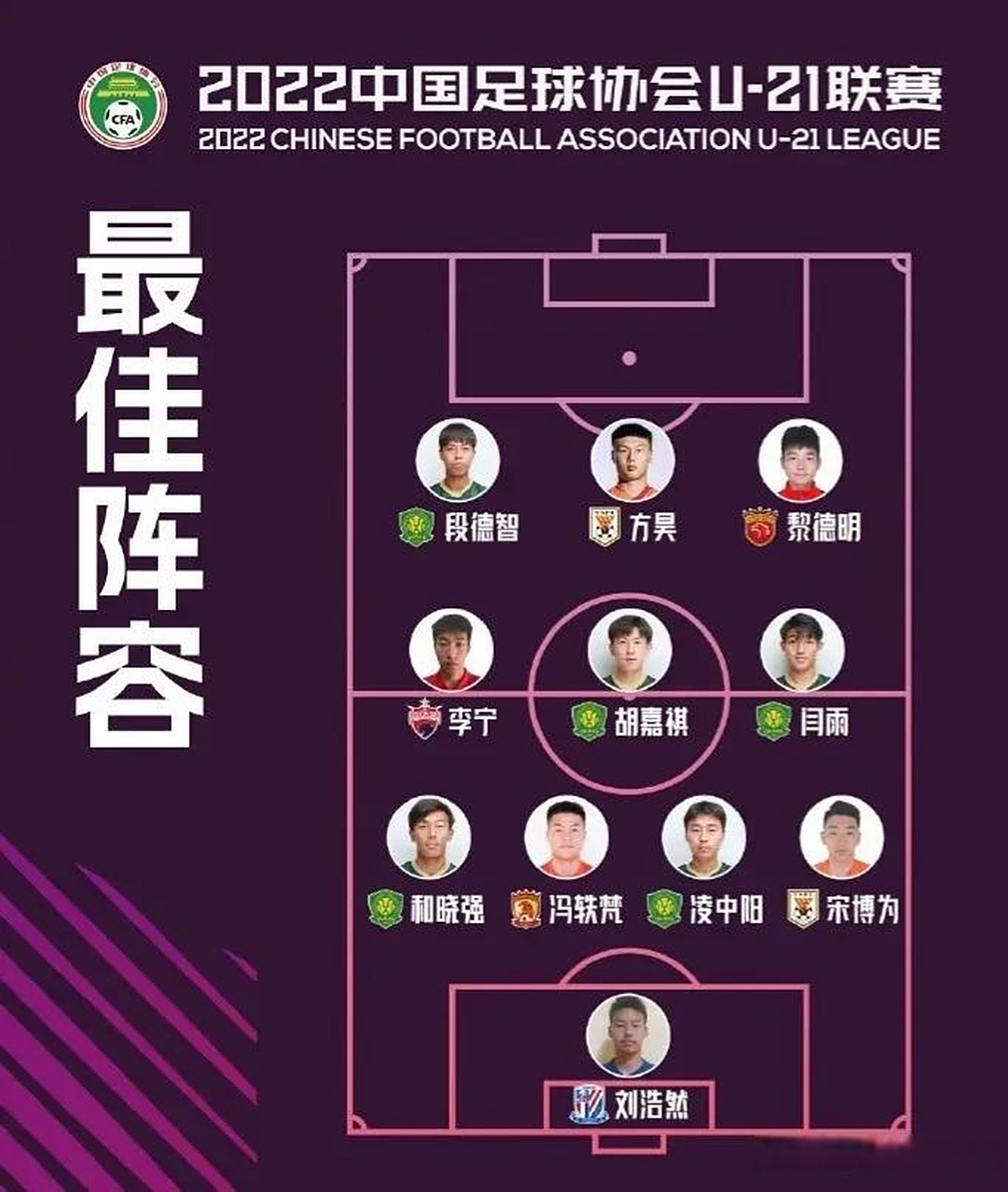 最新足球国内联赛有哪些重要变化？(最新足球国内联赛有哪些重要变化和意义)