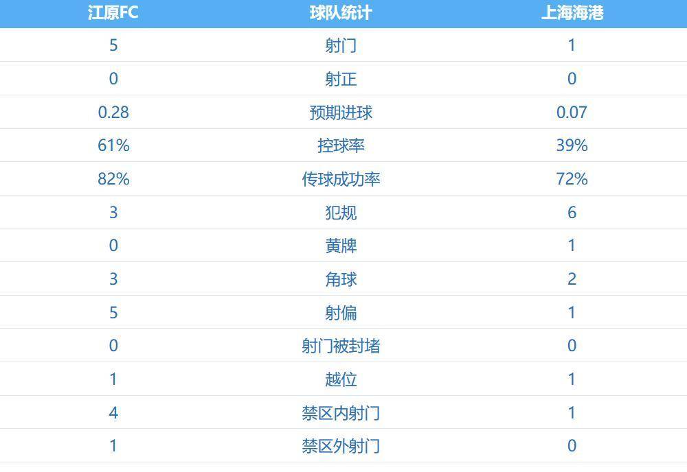时时彩开奖直播-亚洲俱乐部比赛中，各队实力强弱对比分析(亚洲球员在五大联赛踢主力的球员)